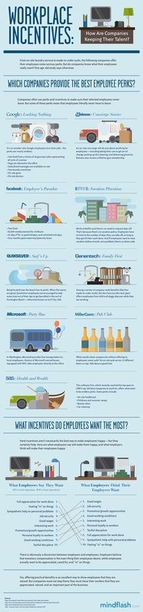 an info sheet describing the different types of vehicles and how they are used to transport them