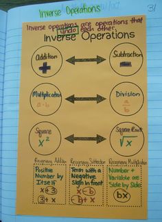 an open notebook with information about numbers and operations