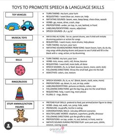 Speech Therapy Toddler, Aba Activities, Early Intervention Activities, Speech Therapy Activities Language, Speech Therapy Activities Preschool, Intervention Activities, Speech Therapy Tools, Toddler Speech