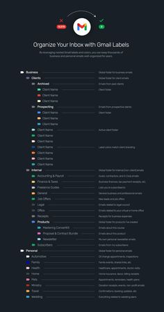 an info sheet with the text organize your inbox with email labels