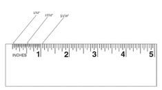 a ruler with numbers on it and the words,'measuring scale'written below