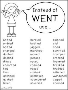 Sigh Synonyms, Walked Synonyms, Then Synonyms, Nervous Synonyms, Look Synonyms, Synonyms For Asked, Synonyms For Look, Instead Of Asked, Synonyms For Good