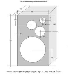 an image of a box with three circles on the front and one circle in the middle