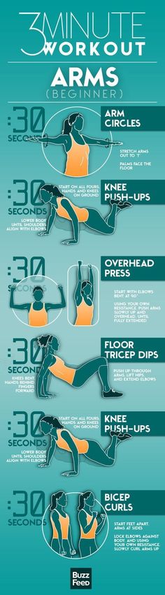 a poster showing how to use the arm curl for strength and bodyweights, with instructions