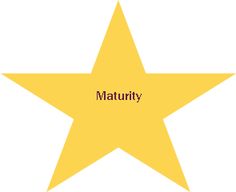 a yellow star with the word mautry written on it in red and black