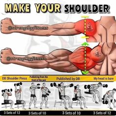 a poster showing how to make your shoulders bigger and smaller than you are in the gym