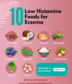 Low Histamine Foods, Amazing Food Hacks, Chicken Asparagus, Coconut Chicken, Skin Disorders, Health Guide, Food Network