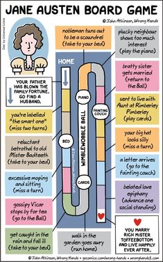 the jane austen board game is shown in this cartoon, which shows how to use it