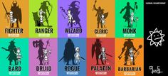 the wizard's names are shown in different colors and sizes, including one for each character