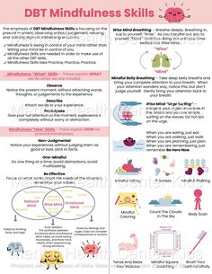 DBT Coping Skills (PDF) – Mental Health Center Kids The Dialectical Behavior Therapy Skills Workbook, The Wise Mind Dbt, Dbt Skills Worksheets Mindfulness, Dbt Interventions, Dbt Therapy Activity, Dbt Cheat Sheet, Wise Mind Dbt, Therapy Handouts, Dbt Skills Worksheets