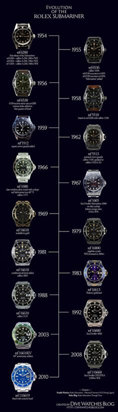 Divers Watch, Expensive Watches, Vintage Rolex, Watches Unique, Men's Watches, Rolex Submariner, Beautiful Watches