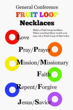 four different colored circles with the words fruit loop necklaces love pray / prayer / mission / faith / repent / forging jesus / savor