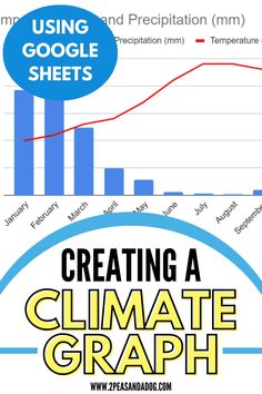 a graph with the text creating a climate graph using google sheets and spreadsheets