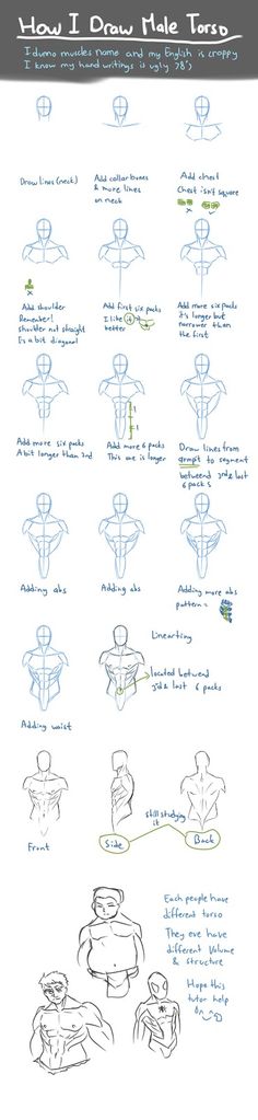 the instructions for how to draw an arm and hand with this step - by - step drawing