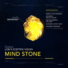 an image of a yellow object with the words, look's scept vision mind stone