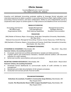 a professional resume with no work experience is shown in this file, it shows the format for