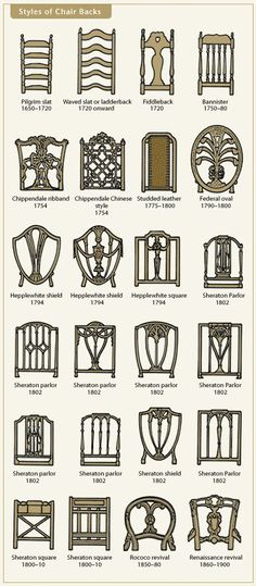 the different types of chairs and their names