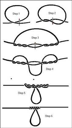 the diagram shows how to draw an object with different lines and shapes, including circles