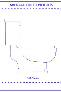 the average toilet weight for all types of toilets and how to use them in your home