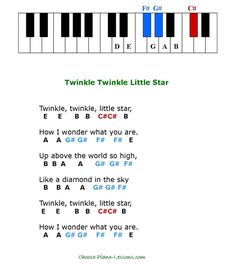 a piano keyboard with the words twinkle twinkle little star written in red, white and blue