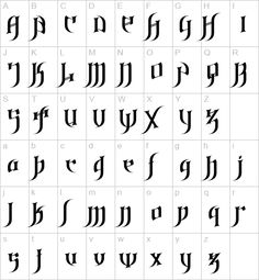 the upper and lower case of an old english alphabet, with all letters in black ink