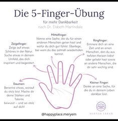 a hand with five finger - uungs on it