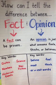 a piece of paper with words written on it that read fact opinion and how can i tell the differences between fact and opinion?