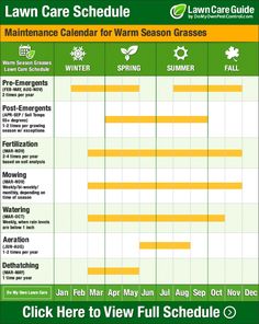 the lawn care schedule is shown in green and yellow colors, with instructions to help you plan