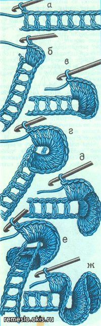 crochet instructions for knitting