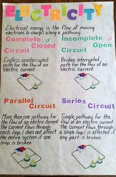 an electric circuit diagram with instructions on how to use it