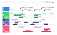 an image of a project schedule on a computer screen with the time and date listed