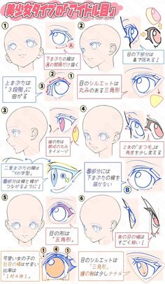 the instructions for how to draw an anime character's head and eyes in japanese