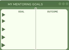 a green and white memo with the words my mentoring goals written on it's side