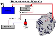 an alter wiring diagram for a three - wire alter, with the starter and start button highlighted