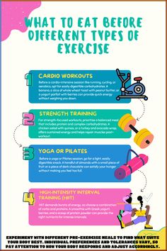 the benefits of exercise and how to use it in your life infographical poster