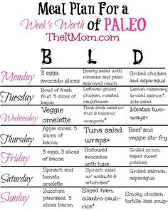 Meal Plan For One, What Is Paleo, Paleo Grilled Chicken, 1200 Calorie Diet Meal Plans, Grilled Chicken Avocado, Paleo Diet Meal Plan, Paleo Meal Plan