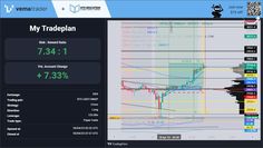 the trading dashboard for my tradeplan