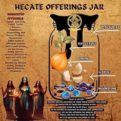 Witchcraft And Spirituality, Hekate Herbs, Hecate Worship, Witch Advice, Nocturnal Witch, Hecate Offering, Hekate Altar