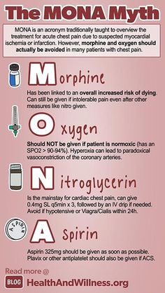 an info poster describing the different types of vitamins