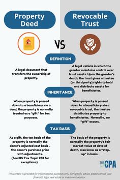 Beneficiary deed vs revocable trust Asset Protection, Revocable Trust, Revocable Living Trust, Accounting Education, Retirement Money, Llc Business, Finance Lessons, Family Trust