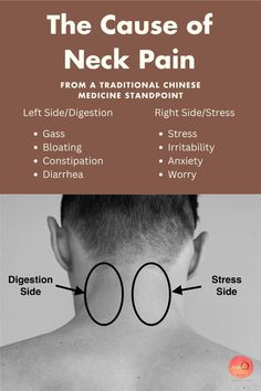 Acupressure Techniques for Stress Management. Learn how to use acupressure to reduce stress and promote relaxation. 👆 Click the link Chinese Medicine Pressure Points, Traditional Chinese Medicine Acupuncture, Yoga Facts, Massage Therapy Techniques, Reflexology Chart, Acupressure Massage