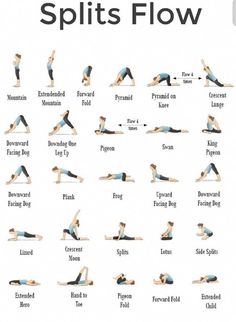 a poster showing how to do the splits flow with different positions and exercises for beginners