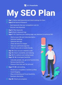 SEO Plan, Checklist, SEO Checklist Seo Plan, Building Information Modeling, Mission Impossible, Search Engine Marketing, Marketing Content