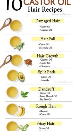 10 castor oil hair recipes #health #skincare #hairthis https://www.shinyleaf.com/up0hhx is an affiliate link to the best castor oil you can get to help regrow your hair. Thank you guys for all the support you have all been amazing! Castor Oil Uses, Coconut Oil Hair Growth, Castor Oil For Hair, Hair Remedies For Growth, Oil For Hair, Homemade Hair Products