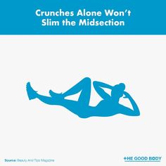 the good body crunches alone won't slim the midsection book cover