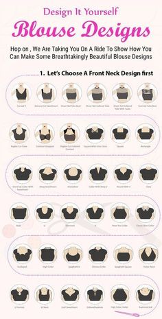 an info sheet describing how to choose the perfect dress for your body shape and neck length