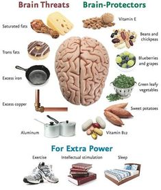 Benefits Of Potatoes, Different Foods, Resep Diet, Power Foods, Brain Food, Brain Health, The Brain, Health Remedies