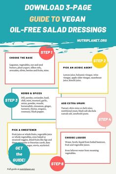 Download a printable step-by-step guide of how to make vegan oil-free salad dressings. Oil Free Salad Dressing, Salad Dressing Recipes Healthy, Vegan Salad Dressing, Candida Cleanse, Healthy Salad Dressing