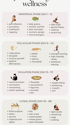 Cycle Synching, Menstruation Cycle, Seed Cycling, Feminine Health, Holistic Lifestyle