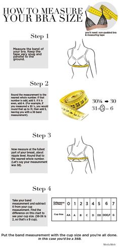 What Size Bra Do I Wear, Bra Measurements Chart, How To Measure For A Bra, Bra Size Chart How To Measure, Measuring Bra Size At Home, Pola Bra, Bra Size Chart, Bra Sizing, Bra Ideas